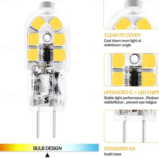 G4 LED Bulb AC/DC12V 220V G4 JC Bi Pin Base 20W Halogen Bulb Replacement Light Bulb for Under Cabinet Range Hood Stove Light Chandelier and Wall Sconces 5pcs