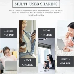 2.4G WIFI Security CCTV Camera Dual Len Wireless IP Camera Two-Way Audio Talk Auto Tracking Waterproof Network Camera Digital Zoom Surveillance PTZ Camera