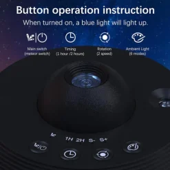 Galaxy Projector 13-in-1 Meteor HD Planetarium 360° Rotating Star Projector with Timed Function, Extra-Large Coverage for Kids & Adults, Perfect for Bedroom, Home Theater, and Living Room Decor
