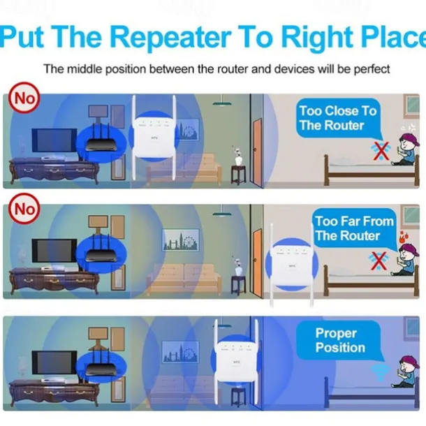 5Ghz WiFi Repeater Wireless Wifi Extender 1200Mbps Wi-Fi Amplifier 802.11N Long Range Wifi Signal Booster 2.4G Wifi Repiter