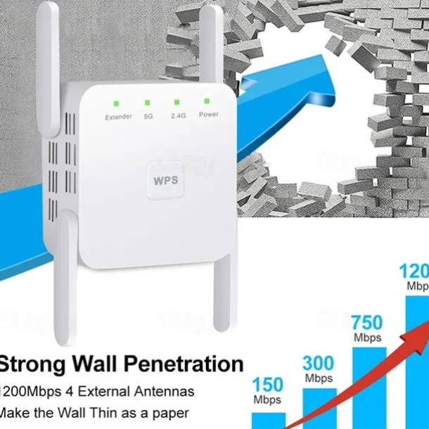 5Ghz WiFi Repeater Wireless Wifi Extender 1200Mbps Wi-Fi Amplifier 802.11N Long Range Wifi Signal Booster 2.4G Wifi Repiter