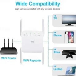 5Ghz WiFi Repeater Wireless Wifi Extender 1200Mbps Wi-Fi Amplifier 802.11N Long Range Wifi Signal Booster 2.4G Wifi Repiter