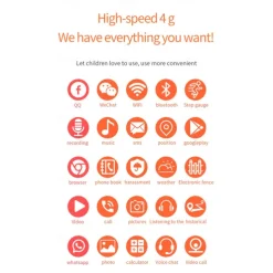 H1 Smart Watch 1.54 inch Smartwatch Fitness Running Watch Bluetooth 4G Pedometer Alarm Clock Calendar Compatible with Android iOS Kid's Women GPS with Camera IP 67 31mm Watch Case