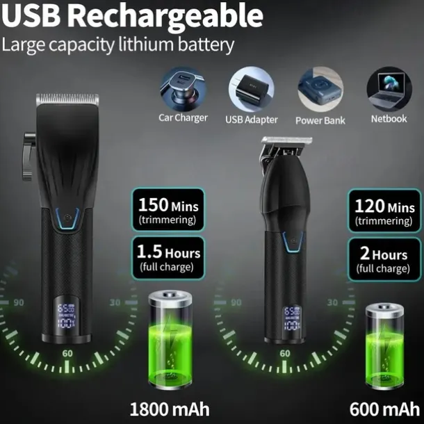 Hair Clipper And Hair Trimmer Kit Professional Hair Clippers For Men Cordless Barber Clippers Machine Rechargeable Outliner Trimmer Mens Beard Trimmer Electric Hair Cutting Grooming Kit