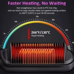 Hair Straightener Comb, 2-in-1 Hair Straightening Brush for Women with 5 Adjustment Temp & 10s Fast Heating,Anti-Scald Negative Ion Hair Straightener Styling Comb That Smoothes Hair Frizz