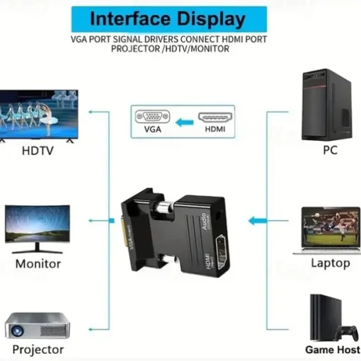 HDMI To VGA Adapter Converter With 3.5mm Audio Input Male VGA To Female HDMI Converter 1080P For Laptop PC Monitor Projector HDTV Chromebook Xbox