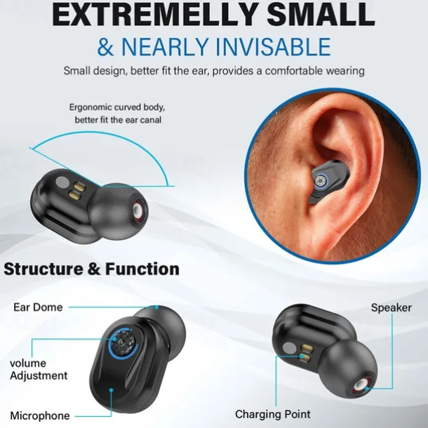 Hearing Aid With Led Charging Case Invisible Hearing Amplifiers Charging Hearing Aid Hearing Devices Hearing Loss Ompensation