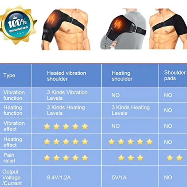Heated Massage Shoulder Brace With 3 Vibration And Heating Settings Supports Adjustable Heated ShoulderPads for Rotating Cuffs Freezing Shoulder Dislocation Or musclePain Relief Supports