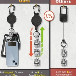 Heavy Duty Retractable Badge Reel Keychain With 1pc BadgeHolder Tactical ID Badge Reel With 31.5 Inch Steel Retractable CordBearing Weight 9.0 Oz