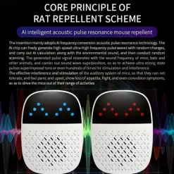High-Power Acoustic Pulse Ultrasonic Mouse & Mosquito Repeller – Indoor Insect Deterrent Device for Home Protection