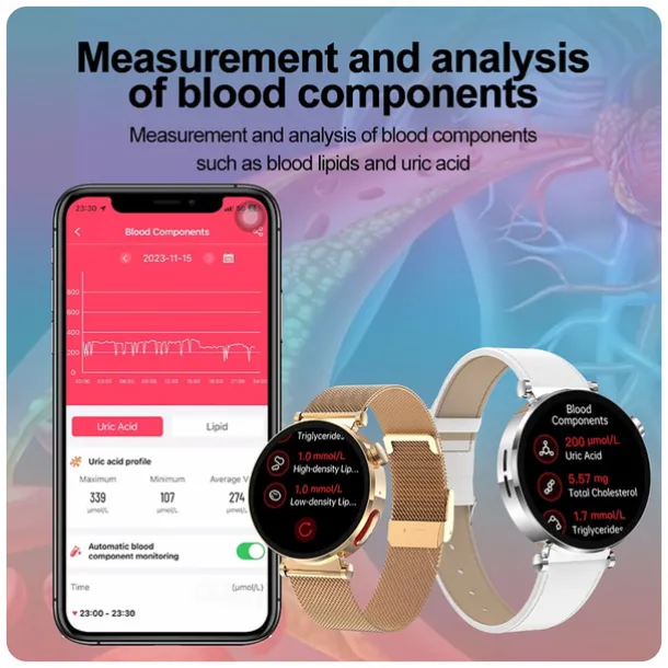 iMosi ECG PPG Women Smart Watch 1.27 inch Full Touch Screen Bluetooth Call Temperature Monitoring Pedometer Compatible with Android iOS Hands-Free Calls Waterproof IP68