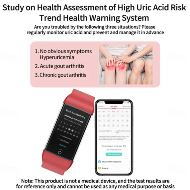 Imsoi 1.47-inch IPS Screen Blood lipid Uric Acid Blood Glucose ECG Blood Pressure Health Smart Watch Temperature Monitoring Pedometer Call Reminder Compatible with Android iOS Women Men Waterproof