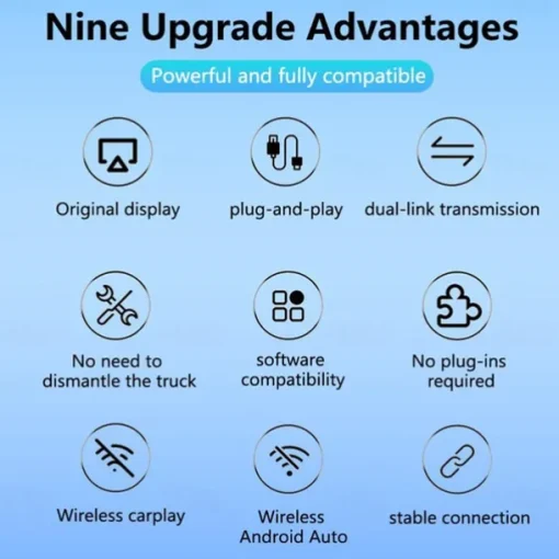 2-In-1 Wireless CarPlay Adapter Android Auto Wireless Adapter Type-C/USB Plug & Play 5Ghz WiFi Carplay Wireless Adapter