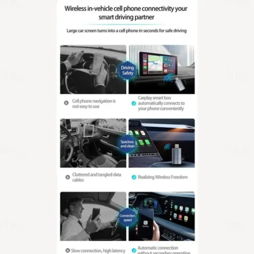 2-In-1 Wireless CarPlay Adapter Android Auto Wireless Adapter Type-C/USB Plug & Play 5Ghz WiFi Carplay Wireless Adapter