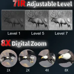 Infrared Night Vision Goggles for Adults Rechargeable Binoculars with 2.7-Inch Screen 1080P FHD Video & Photo 8x Optical and Digital Zoom Compatible with MICH Helmet