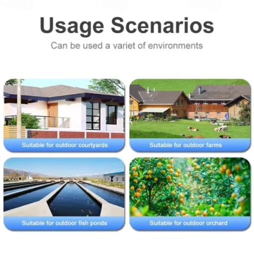 IP Camera 2MP dome Wireless Motion Detection Remote Access Waterproof Indoor Outdoor Apartment Support 128 GB