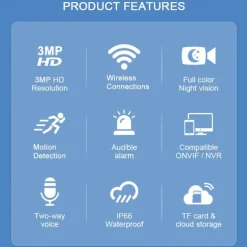 IP Camera 2MP dome Wireless Motion Detection Remote Access Waterproof Indoor Outdoor Apartment Support 128 GB