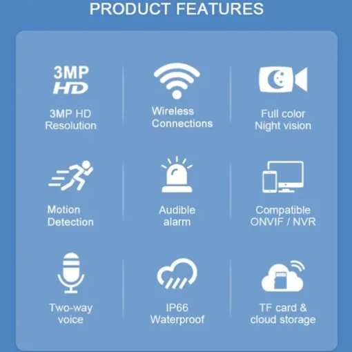 IP Camera 2MP dome Wireless Motion Detection Remote Access Waterproof Indoor Outdoor Apartment Support 128 GB