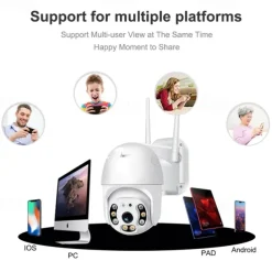IP Camera 2MP dome Wireless Motion Detection Remote Access Waterproof Indoor Outdoor Apartment Support 128 GB