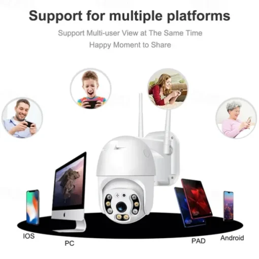 IP Camera 2MP dome Wireless Motion Detection Remote Access Waterproof Indoor Outdoor Apartment Support 128 GB