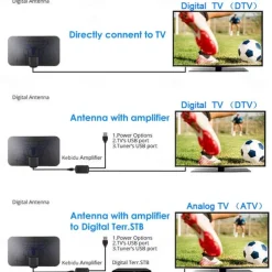 8K 4K Digital TV Antenna For Global TV Receiver DVB T2 Signal Amplifier Booster For Smart tv RV outdoor Car antenna Free Channel