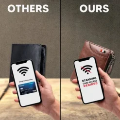 Kangaroo Men's RFID Blocking PU Leather Wallet with Zipper, Multi-Slot Credit Card Holder, Business Purse