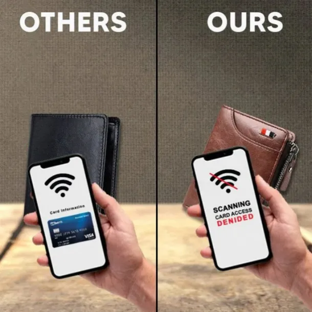 Kangaroo Men's RFID Blocking PU Leather Wallet with Zipper, Multi-Slot Credit Card Holder, Business Purse