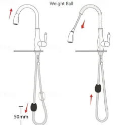 Kitchen Faucet with Pull-out Spray,Brass 2-modes Single Handle One Hole Modern Style Kitchen Taps with Hot and Cold Switch