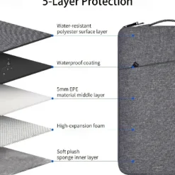 Laptop Sleeve Case with Handle for 13/14/15.6 Inch Laptop Computer Case Water-Resistant Laptop Bag