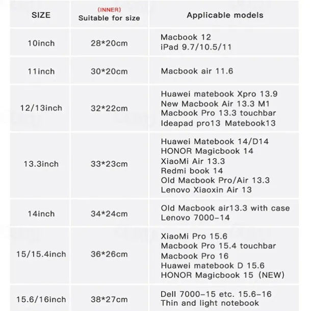 Laptop Sleeves Laptop Case 12" 13.3" 15.6" inch For Macbook Air Pro HP Dell Lenovo Asus Chromebook Notebook Carrying Case Cover Waterpoof PU Leather Case With Small Bag For Business Office Travel