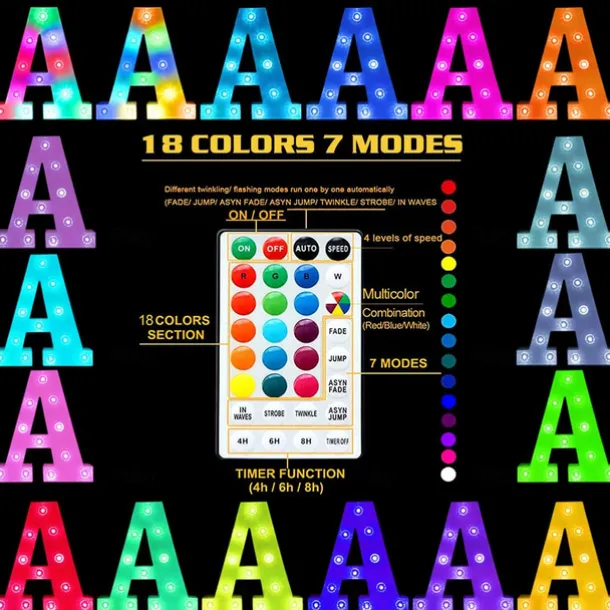 LED Alphabet Letter Lights with Romote Control, Customizable Colorful Signs Light Up Letters for Christmas, Parties, Weddings, & Home Décor