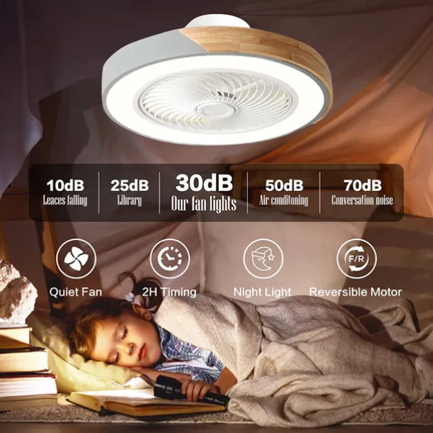 LED Ceiling Fans with lights Dimmable with Remote Contral 20" Flush Mount Ceiling Lamp Acrylic Lampshade Chandelier Bedroom Living Room