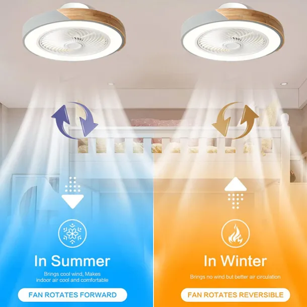 LED Ceiling Fans with lights Dimmable with Remote Contral 20" Flush Mount Ceiling Lamp Acrylic Lampshade Chandelier Bedroom Living Room