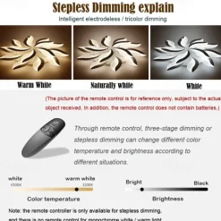 LED Ceiling Light Bedroom Light APP Control with Stepless Dimming Acrylic Ceiling Panel Lamp Unique Minimalist Livingroom AC220V AC110V Flower Design