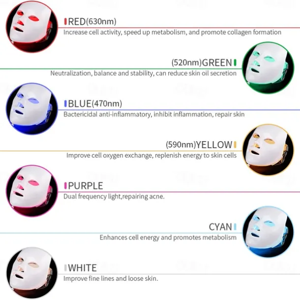 LED Facial Mask Beauty Skin Rejuvenation Photon Light 7 Colors Mask Therapy Wrinkle Acne Tighten Skin Tool Facial Machiner