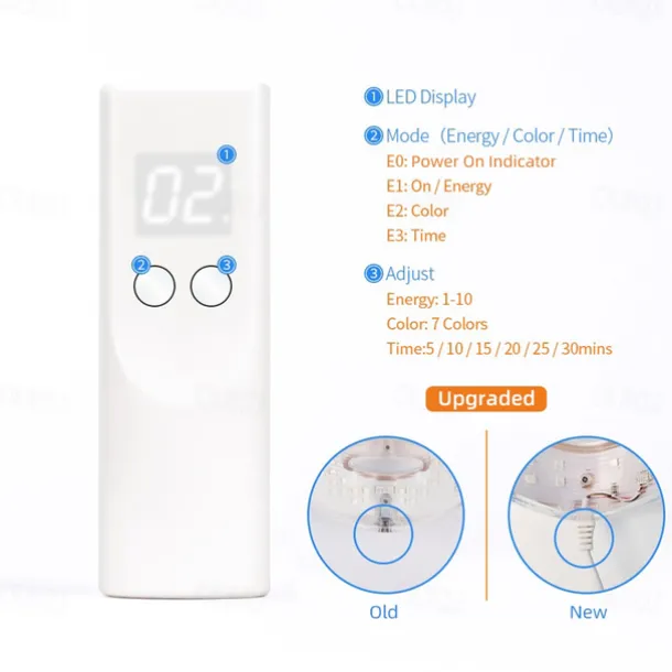 LED Facial Mask Beauty Skin Rejuvenation Photon Light 7 Colors Mask Therapy Wrinkle Acne Tighten Skin Tool Facial Machiner