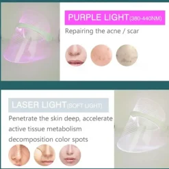 LED Light Face Mask Skin Rejuvenation Smoothes Wrinkle Acne Daily Skin Care At Home