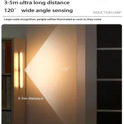 LED Motion Sensor Cabinet Light Magnetic Wireless Motion Sensor Wardrobe Light Homelife USB Rechargeable Light Bar Upgrade Your Home