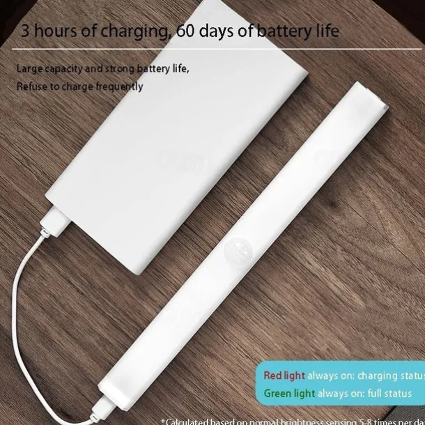 LED Motion Sensor Cabinet Light Magnetic Wireless Motion Sensor Wardrobe Light Homelife USB Rechargeable Light Bar Upgrade Your Home