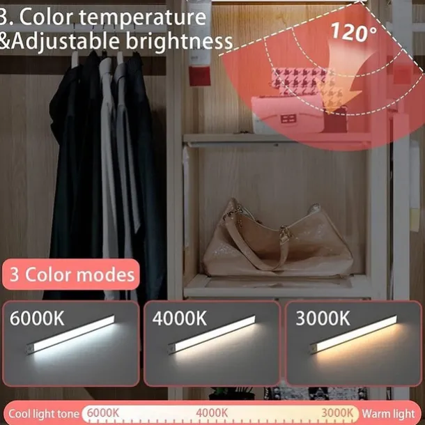 LED Motion Sensor Light Wireless Wall Lamp USB LED Night Lights USB Rechargeable Night Lamps For Kitchen Cabinet Wardrobe Lamp Staircase 10/20/30/40CM