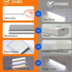 LED Motion Sensor Light Wireless Wall Lamp USB LED Night Lights USB Rechargeable Night Lamps For Kitchen Cabinet Wardrobe Lamp Staircase 10/20/30/40CM