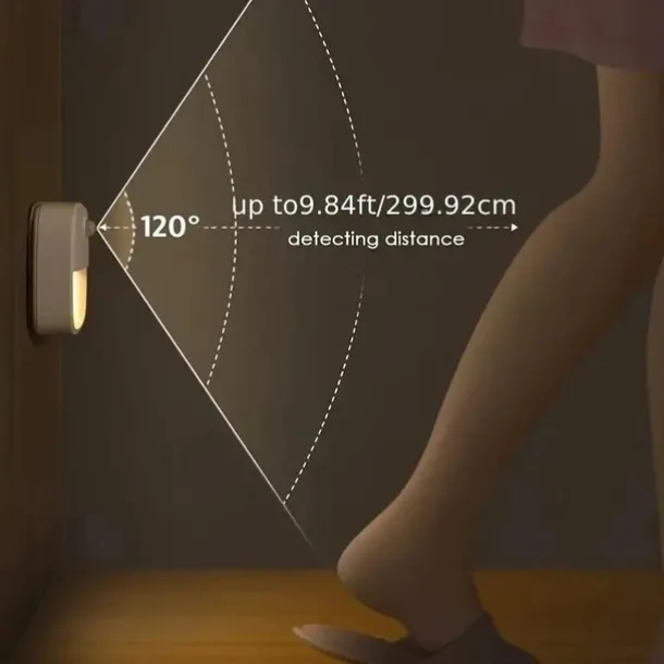 LED Motion Sensor Night Light, Indoor LED Night Read Light Battery Operated Night Light Motion Sensor Light Indoor for Bedroom, Kitchen, Stairs, Hallway, Office