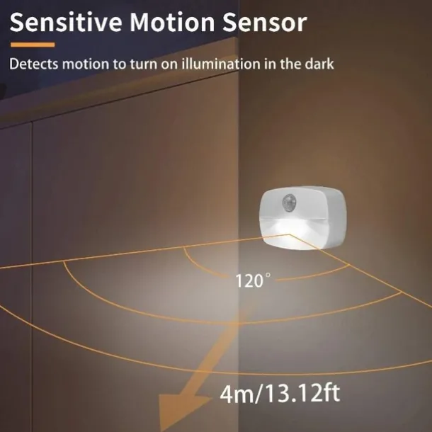 LED Motion Sensor Night Light, Indoor LED Night Read Light Battery Operated Night Light Motion Sensor Light Indoor for Bedroom, Kitchen, Stairs, Hallway, Office