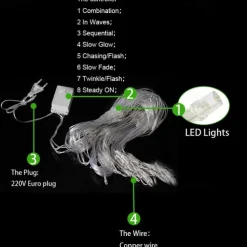 LED Net Night Lights 1.5x1.5M 3x2M 220V Wedding Christmas Fairy String Light Outdoor Waterproof Party Holiday Decor Mesh Lights with Tail Plug