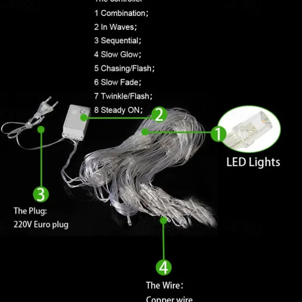 LED Net Night Lights 1.5x1.5M 3x2M 220V Wedding Christmas Fairy String Light Outdoor Waterproof Party Holiday Decor Mesh Lights with Tail Plug