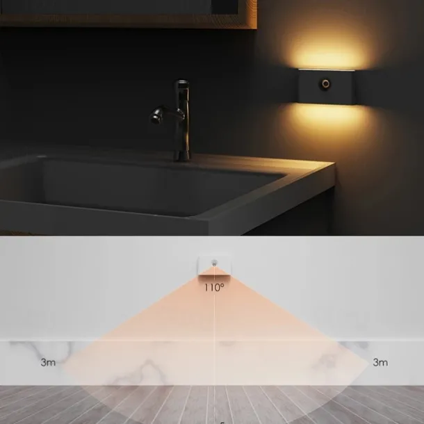 LED Night Lights Motion Sensor USB Rechargeable Linkage Induction Wireless Night Light Kitchen Cabinet Corridor Night Lamp for Bedroom Home Staircase Passageway Lighting