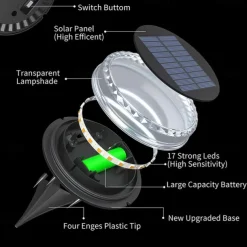 LED Solar Lawn Light Ground Lights Outdoor Waterproof In-ground Solar Lights For Landscape Walkway Lawn Steps Decks Etc
