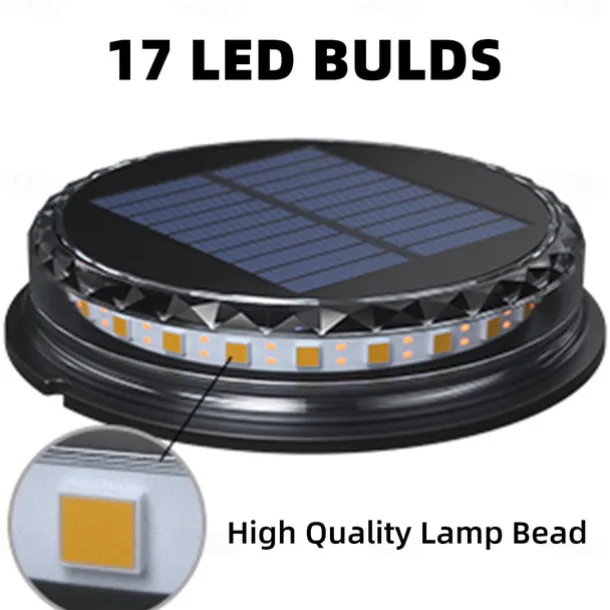 LED Solar Lawn Light Ground Lights Outdoor Waterproof In-ground Solar Lights For Landscape Walkway Lawn Steps Decks Etc