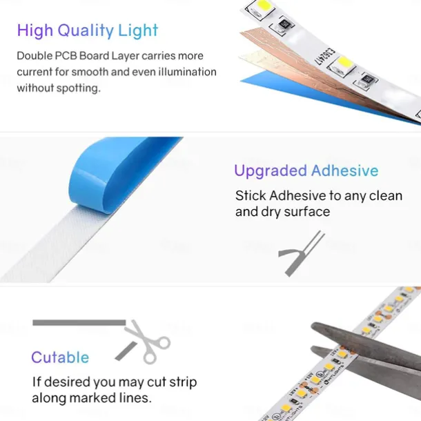 LED Strip Light 10M 32.8 ft 24V High-end LED Strip Lights Kit High Density 1200 LEDs 2835 SMD LED 72W CRI 80 DC24V LED Tape Lights for Under Cabinet Kitchen Commercial Lighting Project