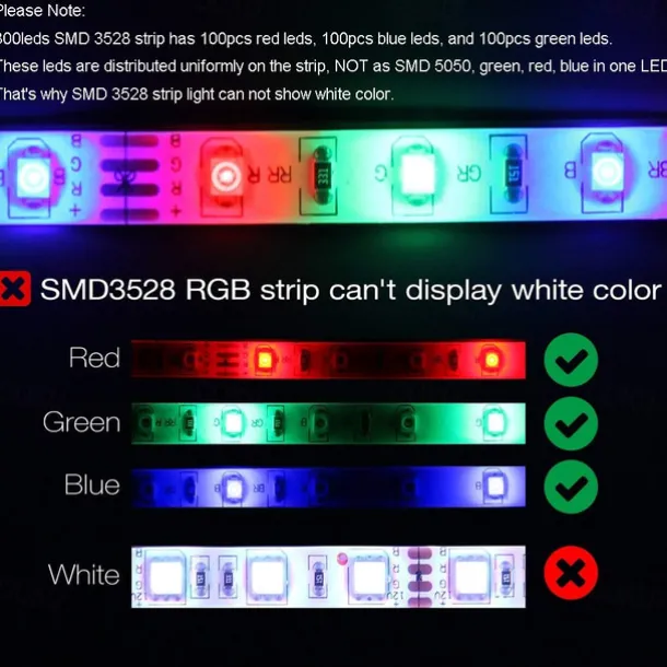 LED Strip Lights Flexible RGB 5M Tiktok Lights 300 LEDs 2835 8mm IR 44Key Remote Control Linkable Self-adhesive Color-changing